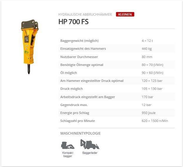 Indeco HP 700 FS Búracie kladivá / Zbíjačky