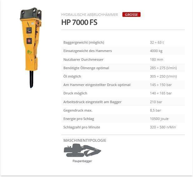Indeco HP 7000 FS Búracie kladivá / Zbíjačky