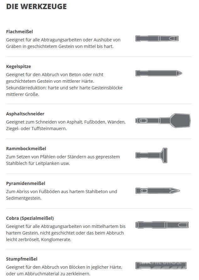 Indeco HP 7000 FS Búracie kladivá / Zbíjačky