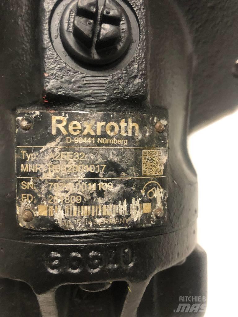 Rexroth A2FE32 Ďalšie komponenty