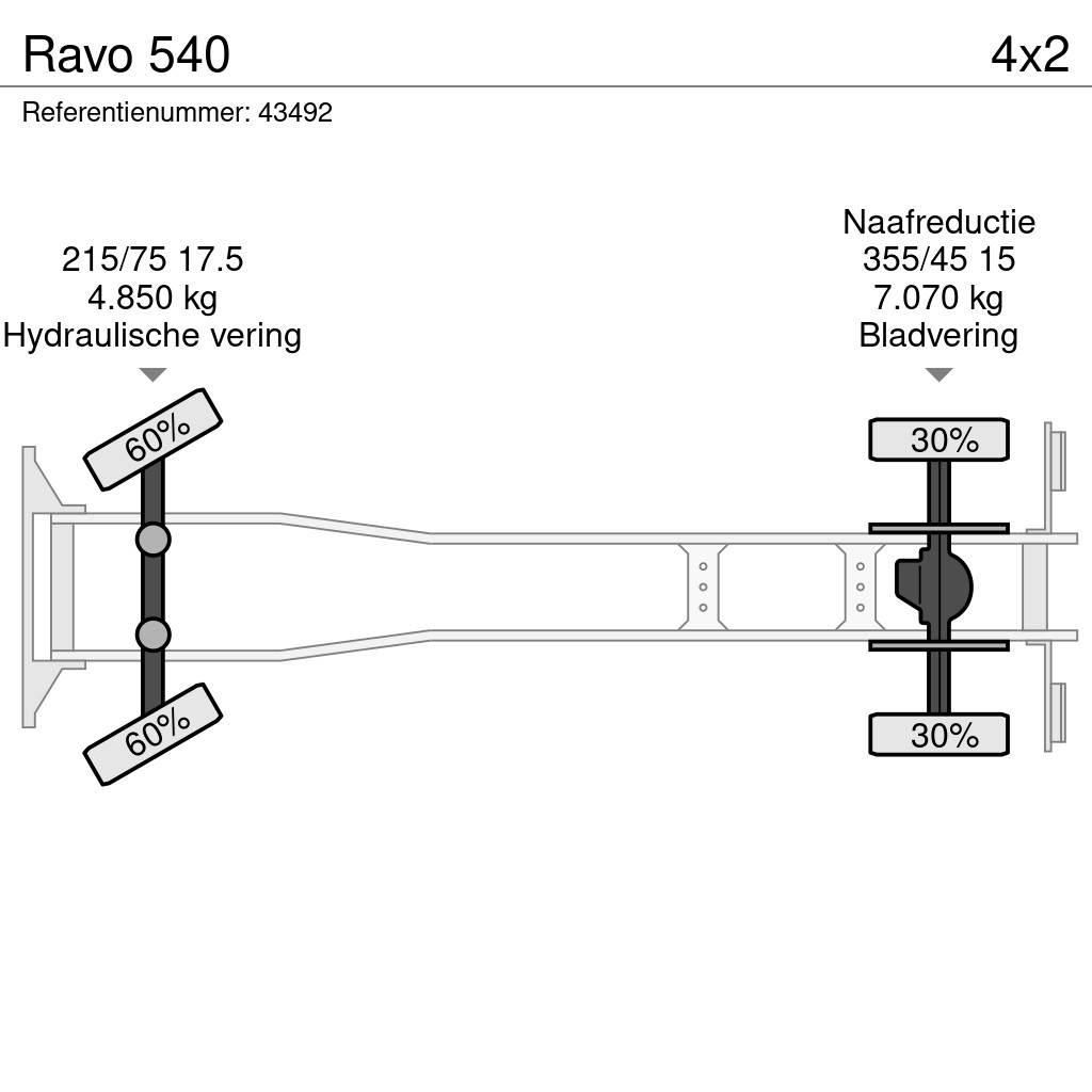 Ravo 540 Zametacie vozidlá