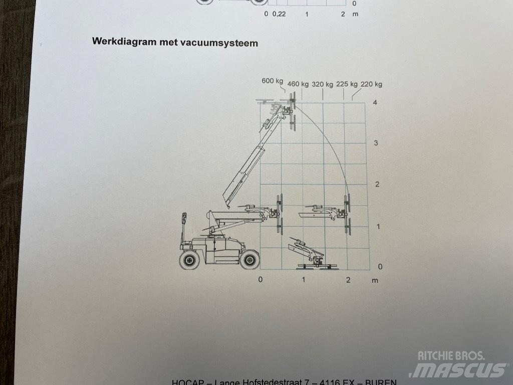 Jekko MPK 06.2V Minižeriavy