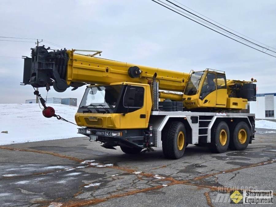 Grove GMK 3055 Univerzálne terénne žeriavy