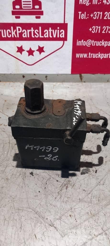 MAN TGA.   85417236125 Hydraulika