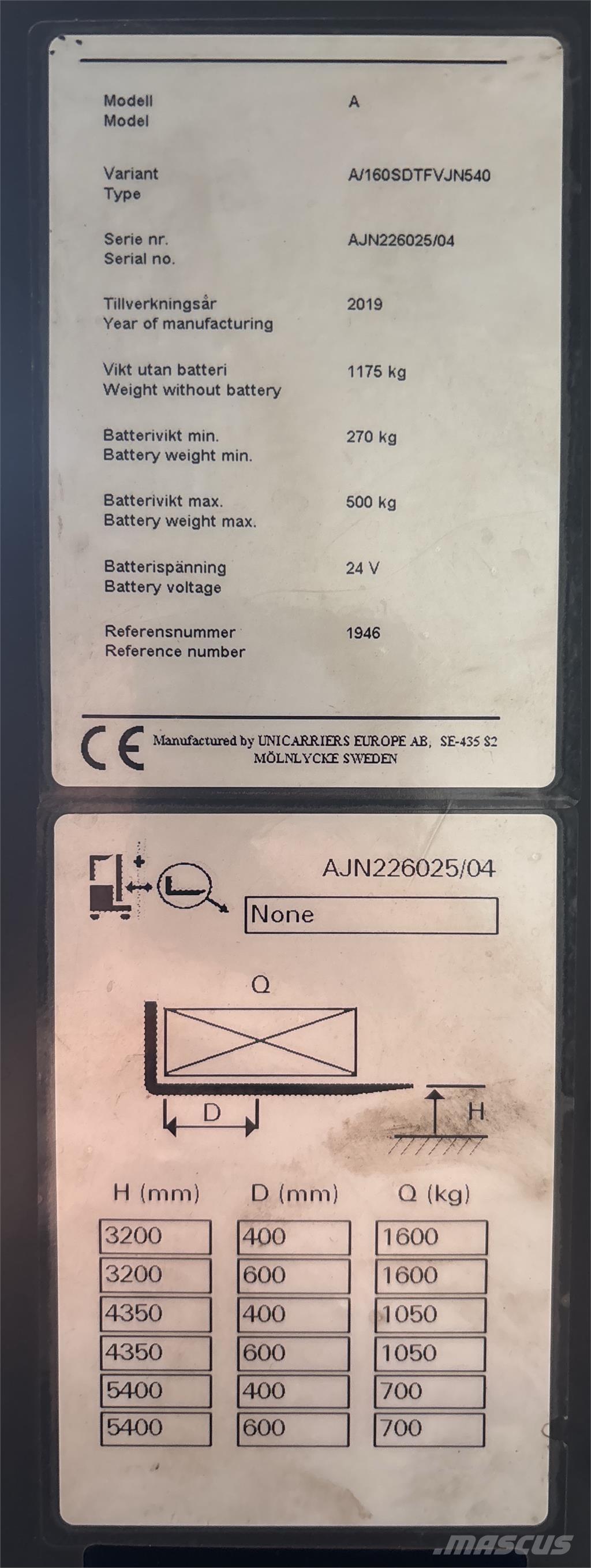 Atlet A160 Samohybné vozíky