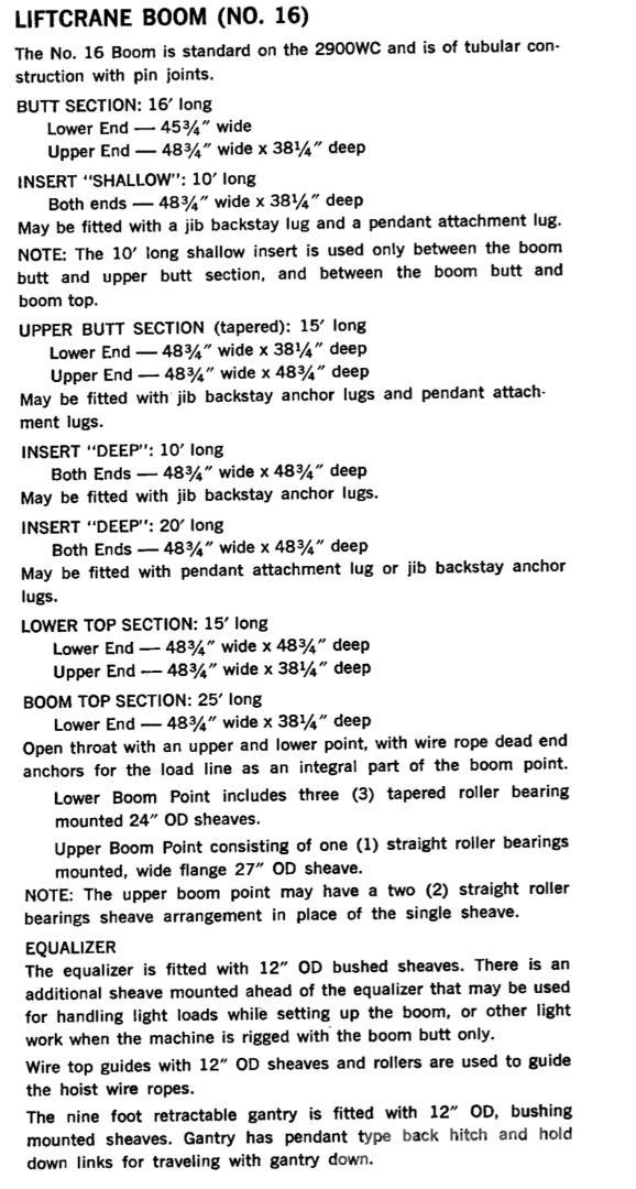 Manitowoc  Výložníky a lyžice