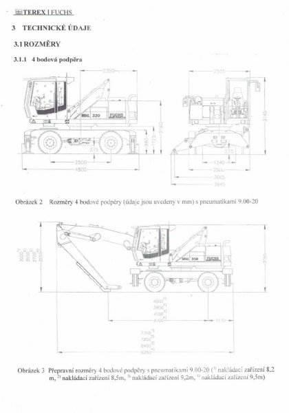 Fuchs MHL 320 Stroje pre manipuláciu s odpadom