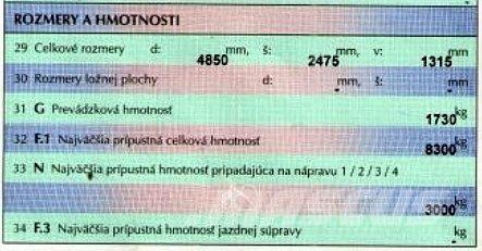  _JINÉ (CZ) BGV - KPK 10 Valníky