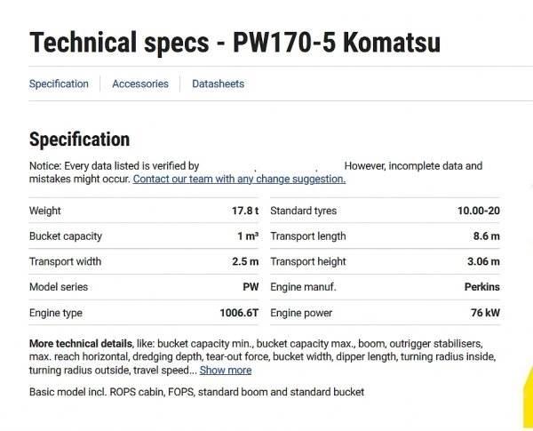 Komatsu PW 170 Kolesové rýpadlá