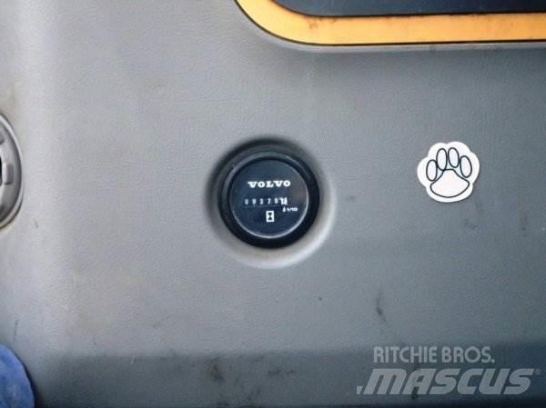 Volvo ECR 88 D Pásové rýpadlá