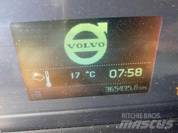 Volvo FM 420 Ťahače