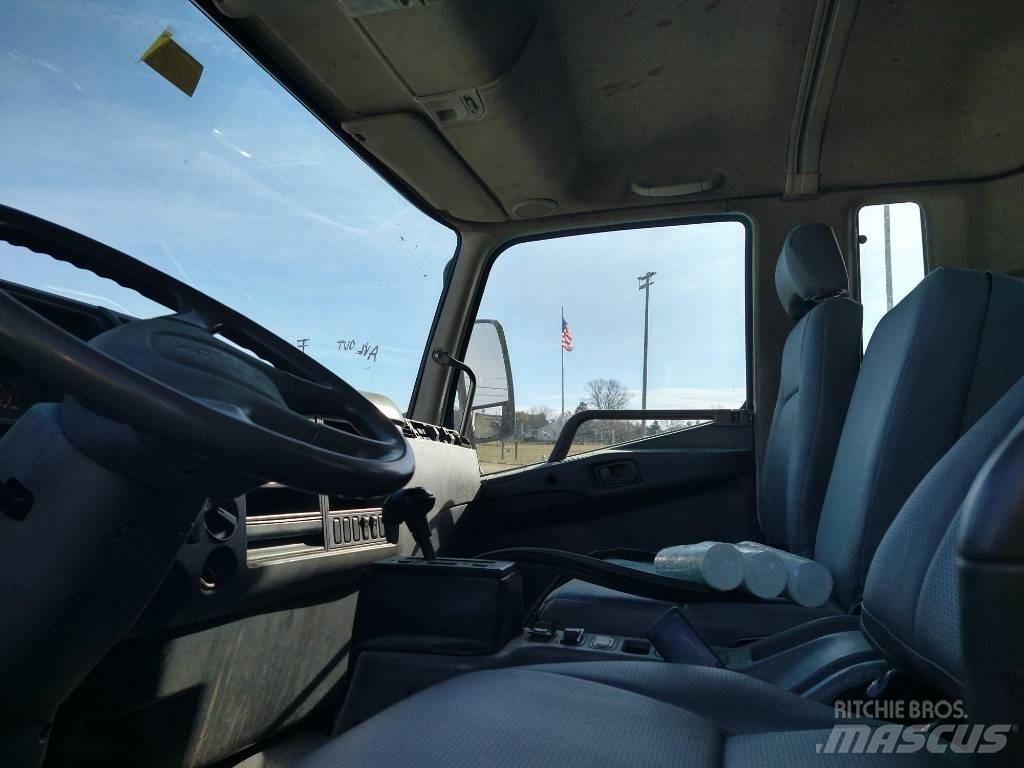 Mitsubishi Fuso Smetiarske vozidlá