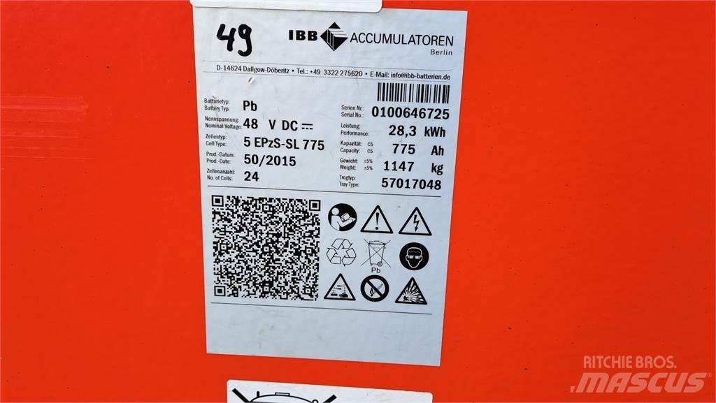 Linde R14 Retraky