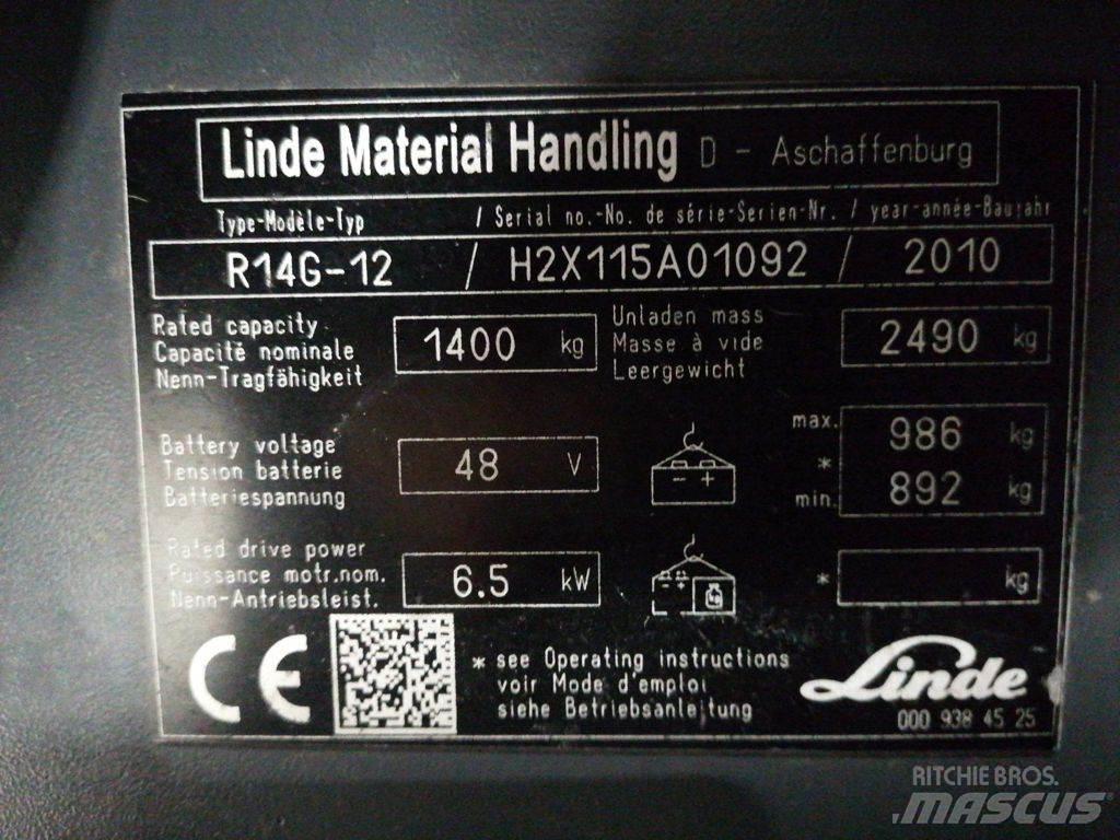 Linde R14G-12 Retraky