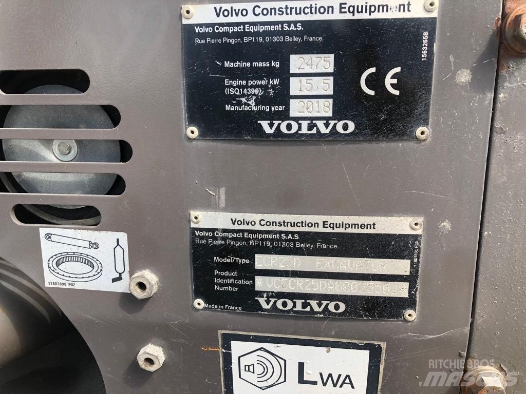 Volvo ECR 25 D Mini rýpadlá < 7t