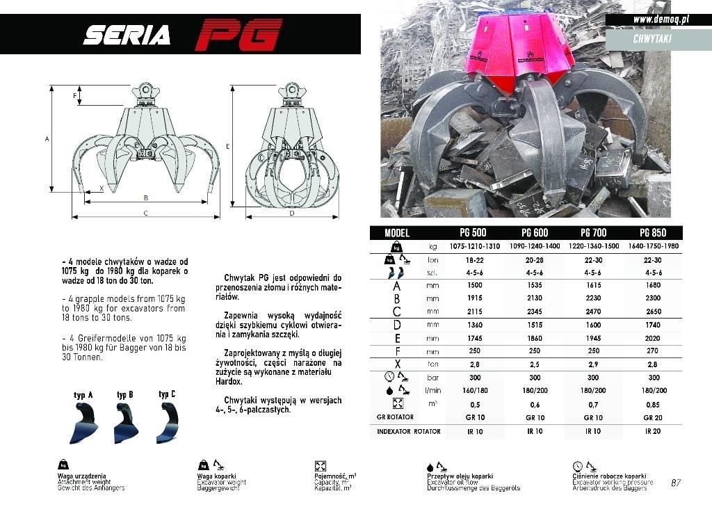  DEMOQ PG500 Drapáky