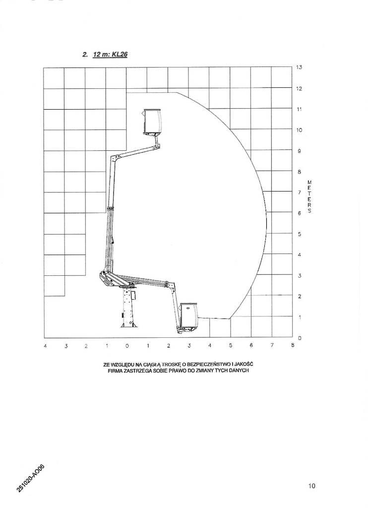 Klubb KL26 Autoplošiny