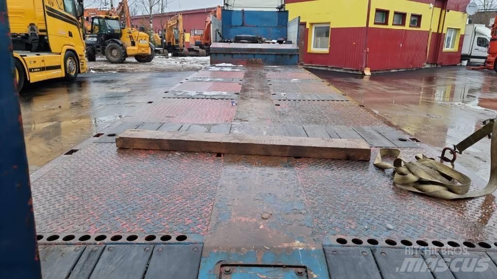 Bodex Trailer Podvalníkové návesy