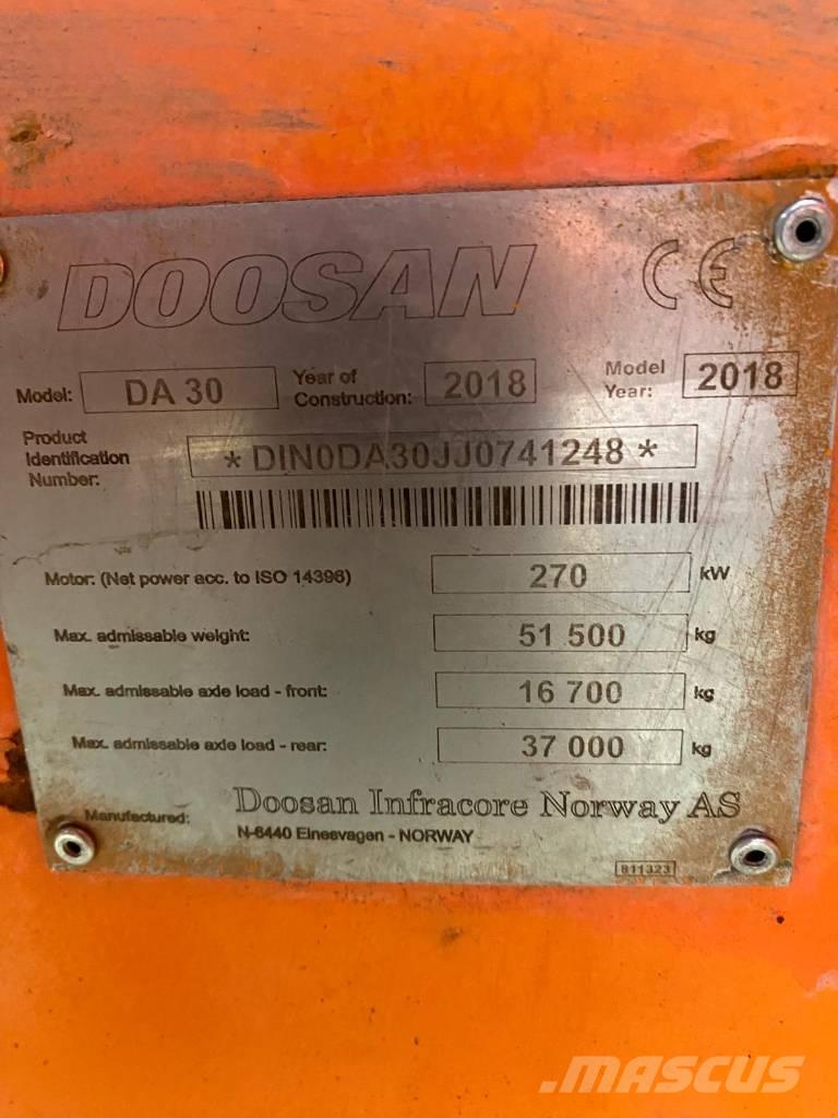 Doosan DA 30 Kĺbové nákladné autá