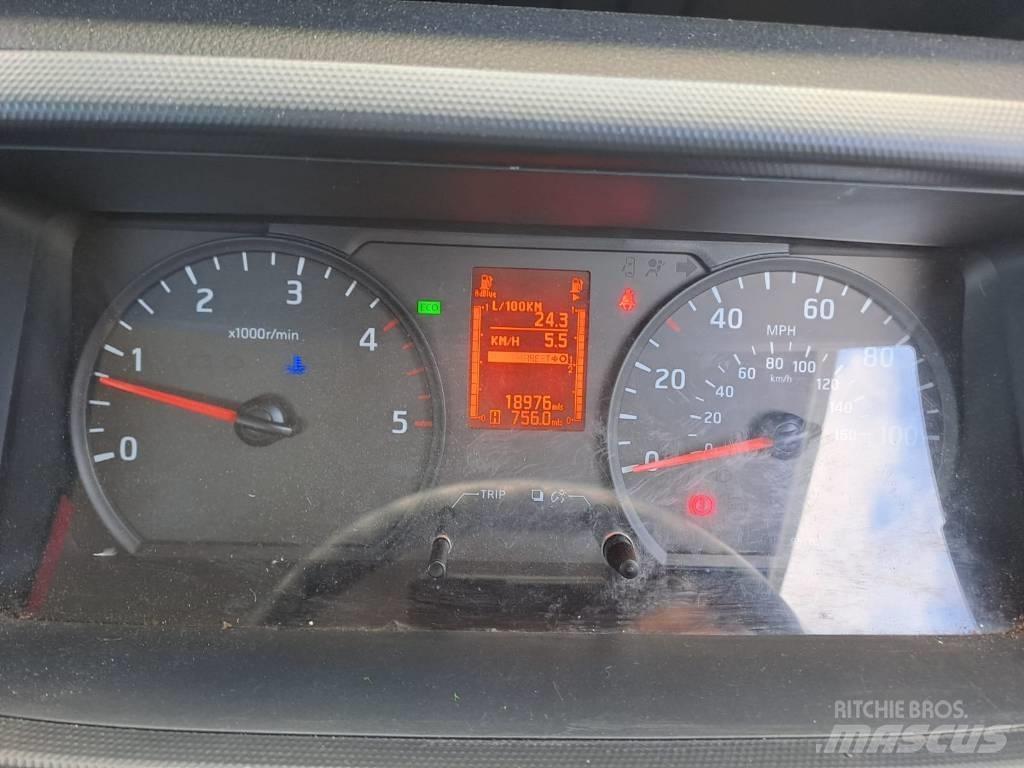 GSR B200 PX Autoplošiny
