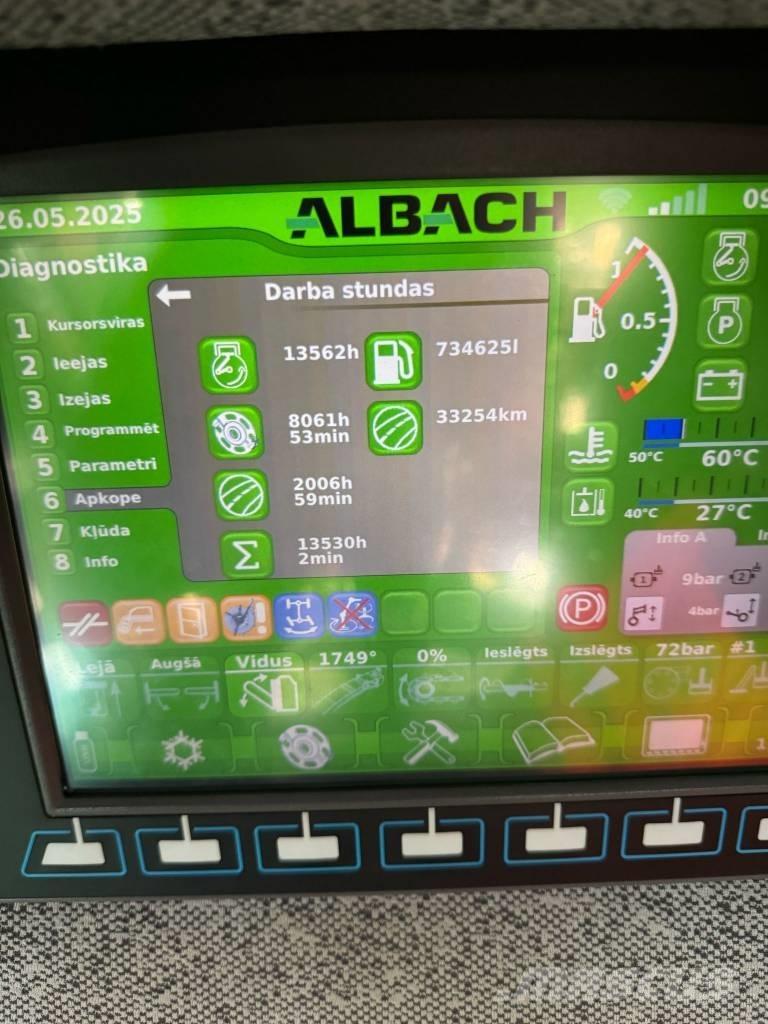 Albach Diamant 2000 Skiddery