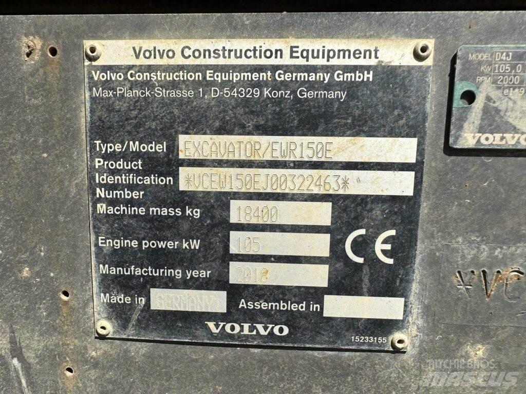 Volvo EWR150E Kolesové rýpadlá