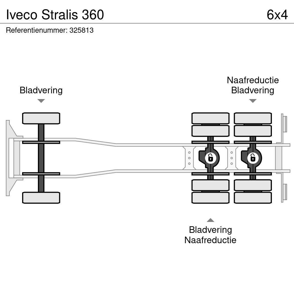 Iveco Stralis 360 Plošinové nákladné automobily/nákladné automobily so sklápacími bočnicami