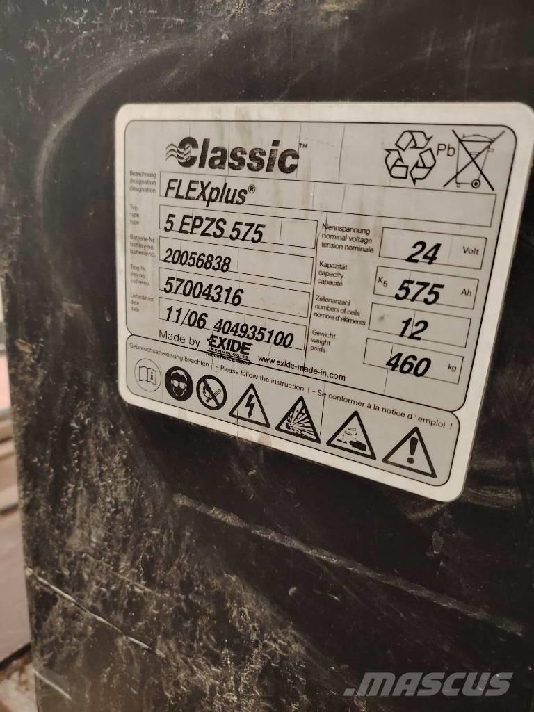 Hawker Perfect Plus Batérie