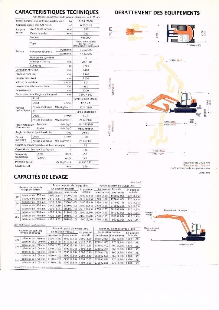 Kubota KX 080-4 Midi rýpadlá 7 t - 12 t