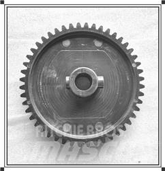 CLAAS Gear Radiátory