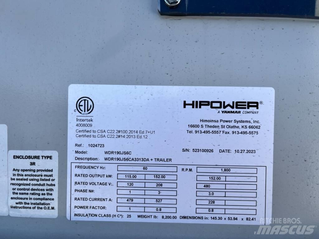 Hipower HRJW 190 Naftové generátory