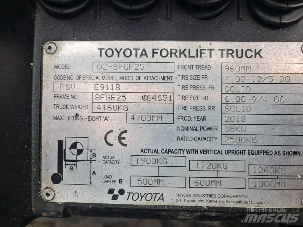 Toyota 02-8 FGF25 LPG vozíky