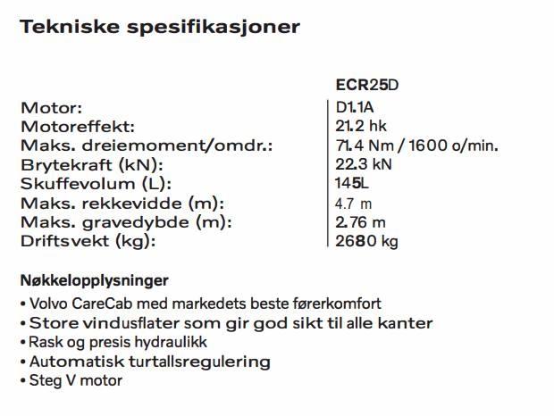 Volvo ECR 25 D Mini rýpadlá < 7t