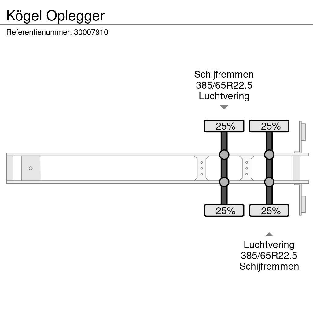 Kögel Oplegger Skriňové návesy