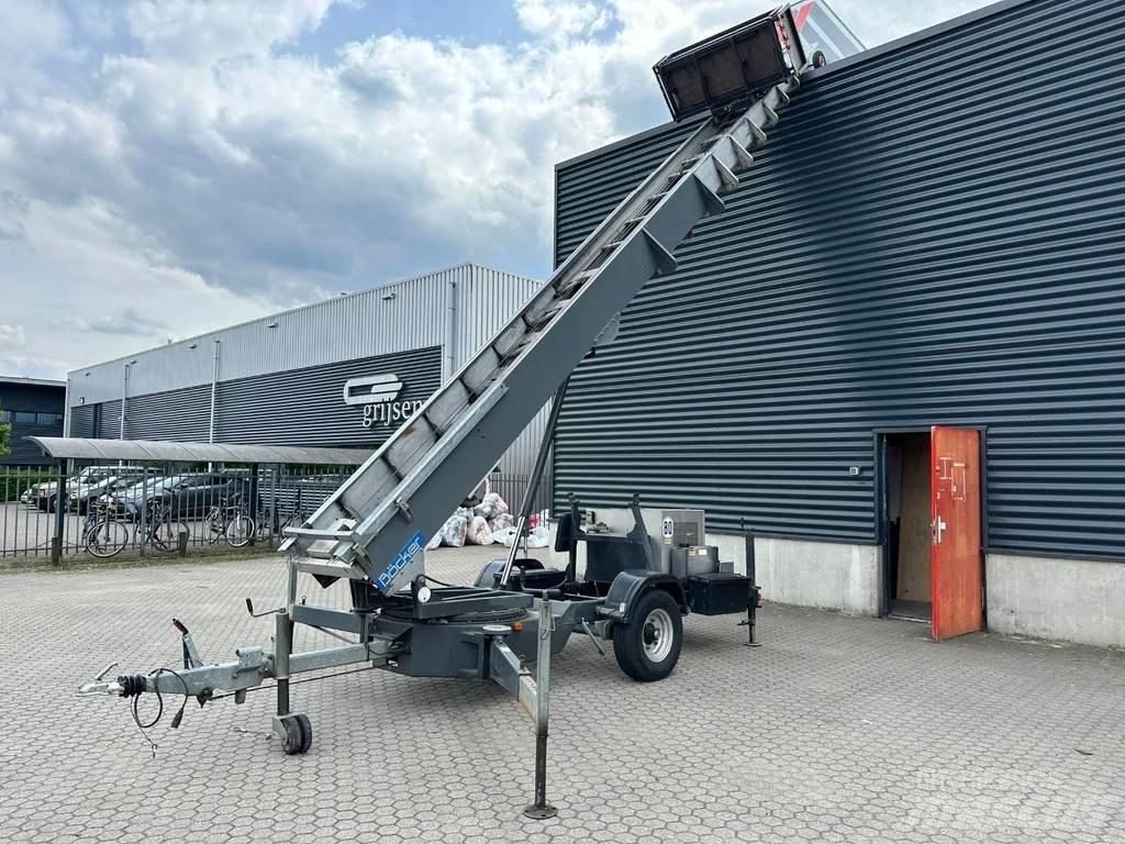 Böcker 34/1-8LH Iné