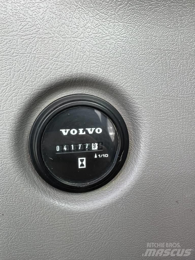 Volvo ECR 88 D Midi rýpadlá 7 t - 12 t