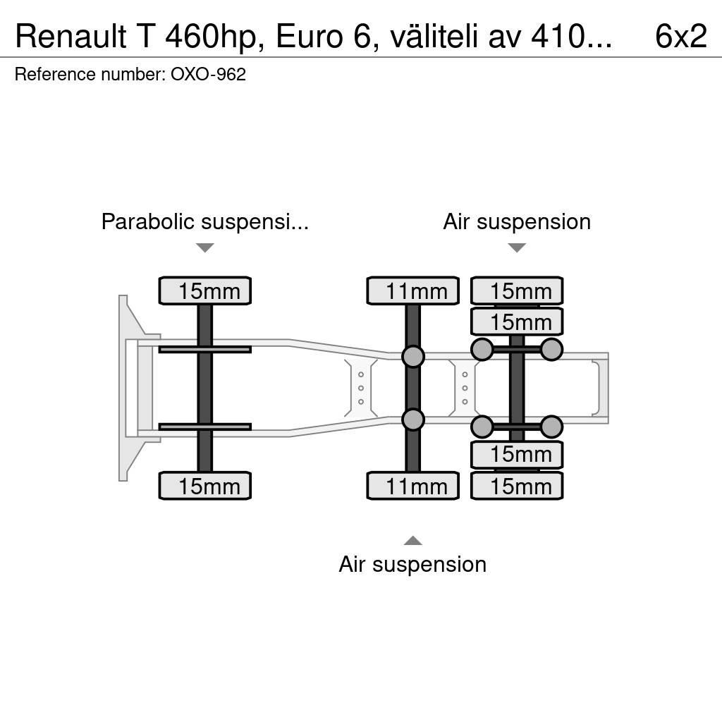 Renault T Ťahače