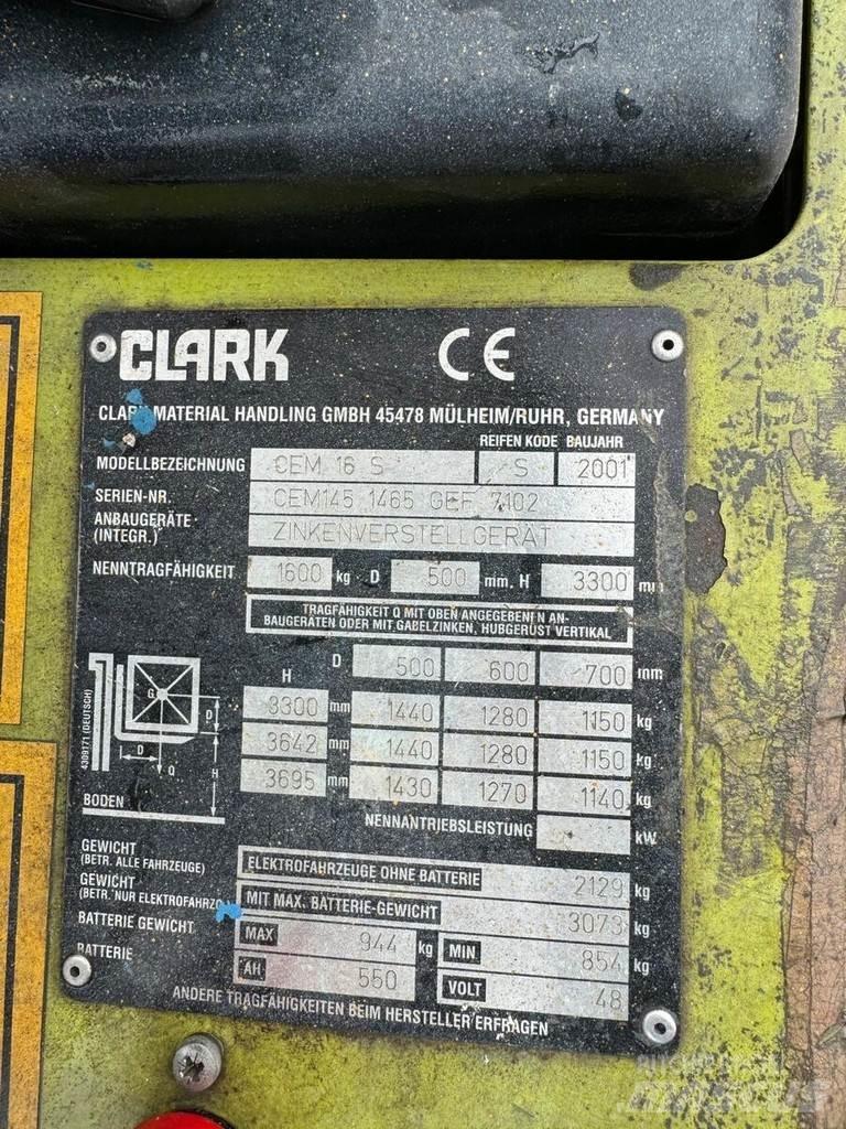 Clark CEM 16S Iné