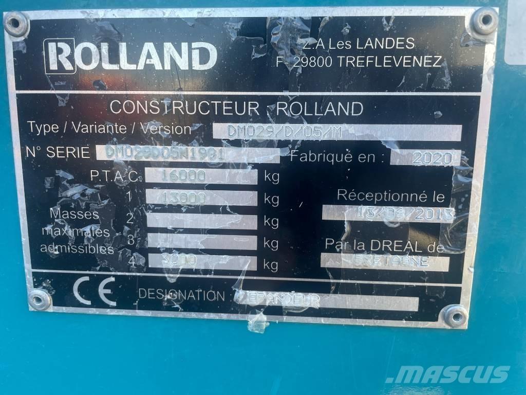 Rolland RF 6620 Rozmetadlá maštaľného hnoja