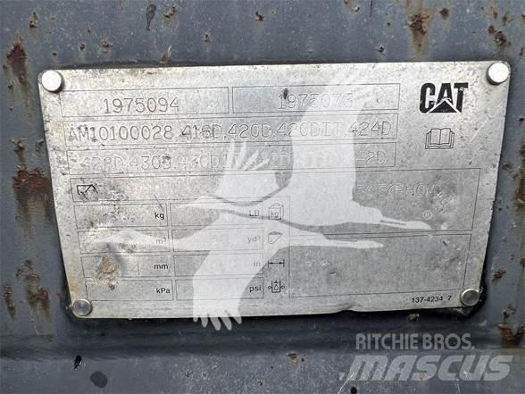 CAT 1975094 Lopaty