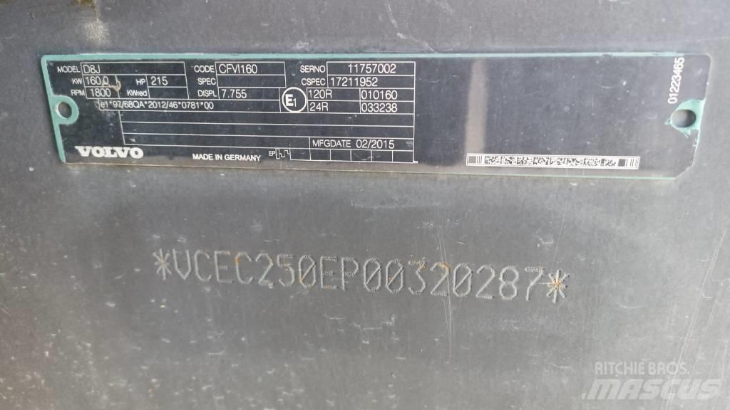 Volvo EC 250 EL Pásové rýpadlá