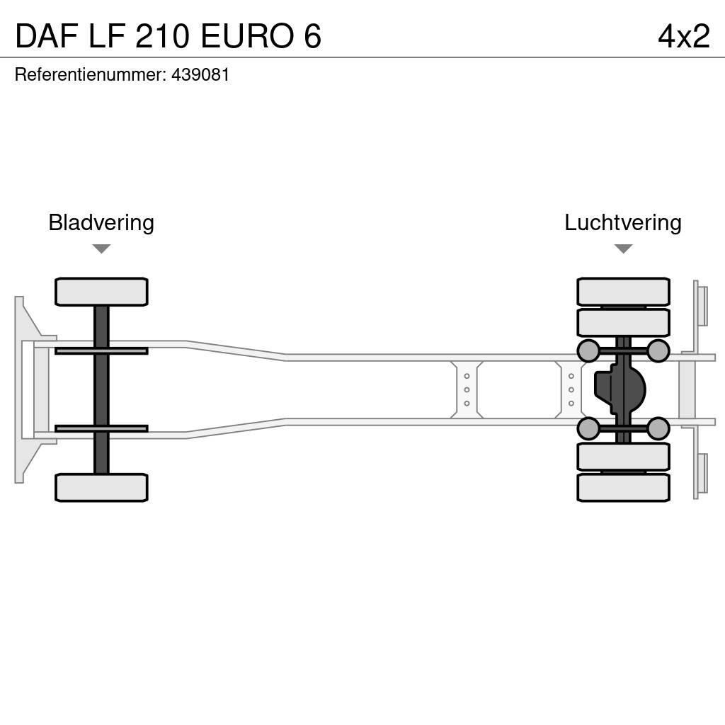 DAF LF 210 EURO 6 Skriňová nadstavba