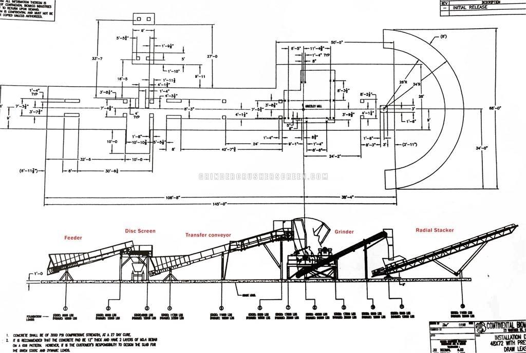 CBI GRINDING LINE Štiepkovače