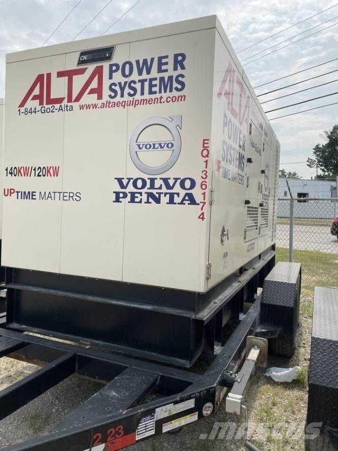  CK POWER 120 KW Ostatné generátory