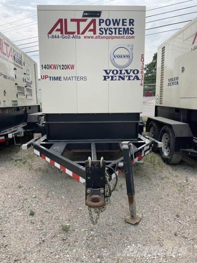  CK POWER 120 KW Ostatné generátory