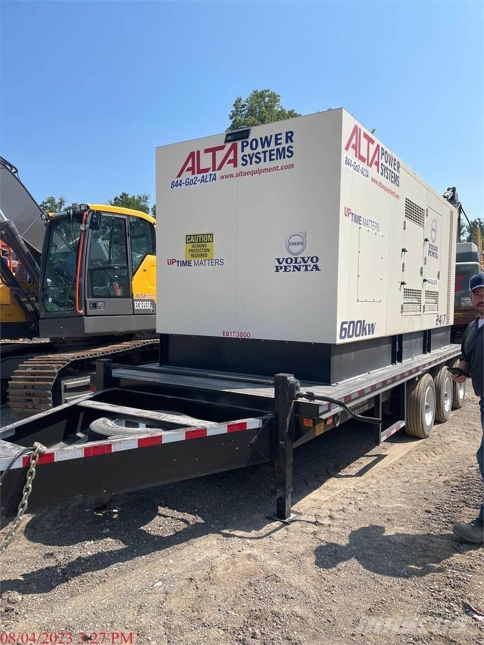  CK POWER 550 KW Ostatné generátory