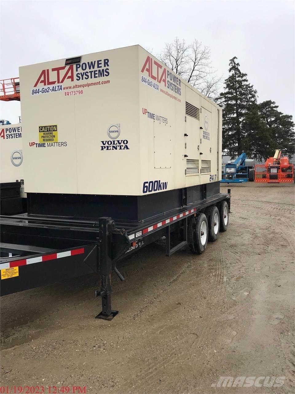  CK POWER 550 KW Ostatné generátory