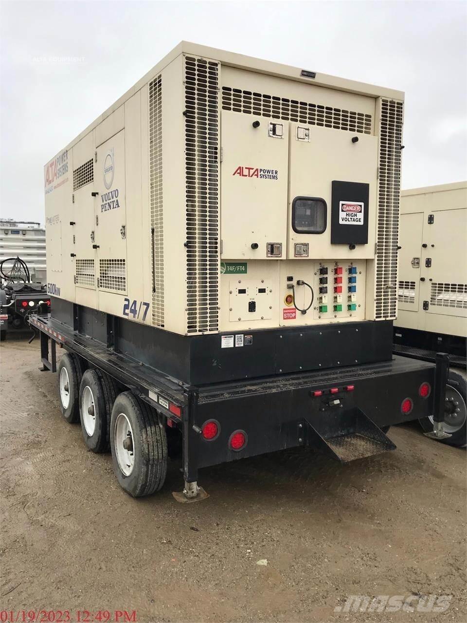  CK POWER 550 KW Ostatné generátory