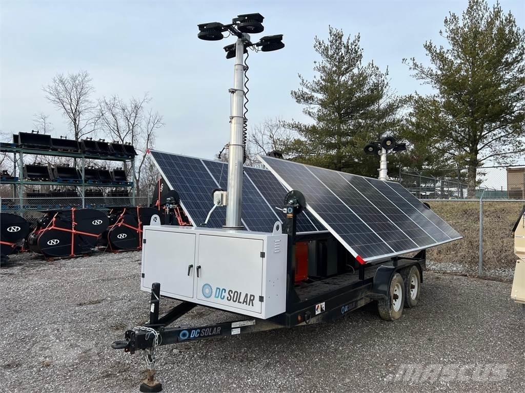  DC SOLAR SCT20 Ostatné generátory