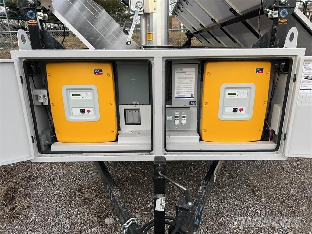  DC SOLAR SCT20 Ostatné generátory